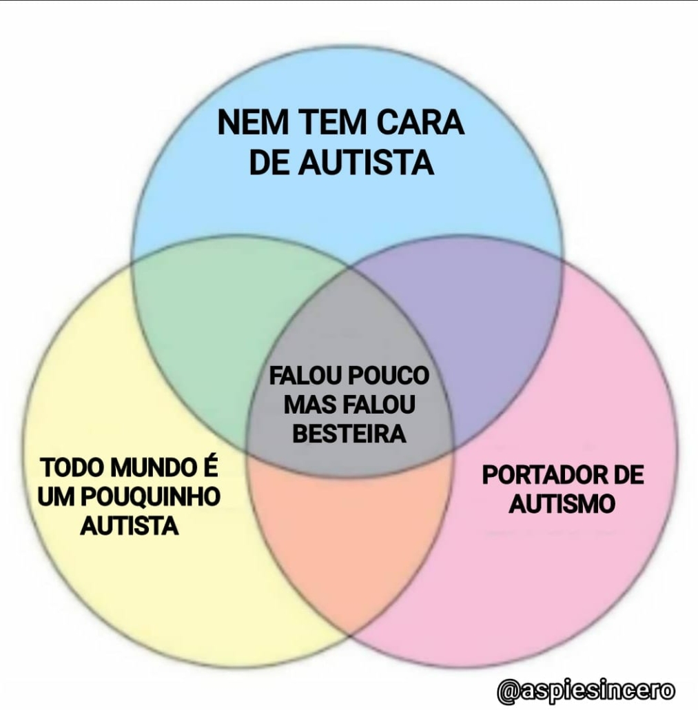 Meme Sincero: 'Seja um portador de bom senso' — Canal Autismo / Revista Autismo